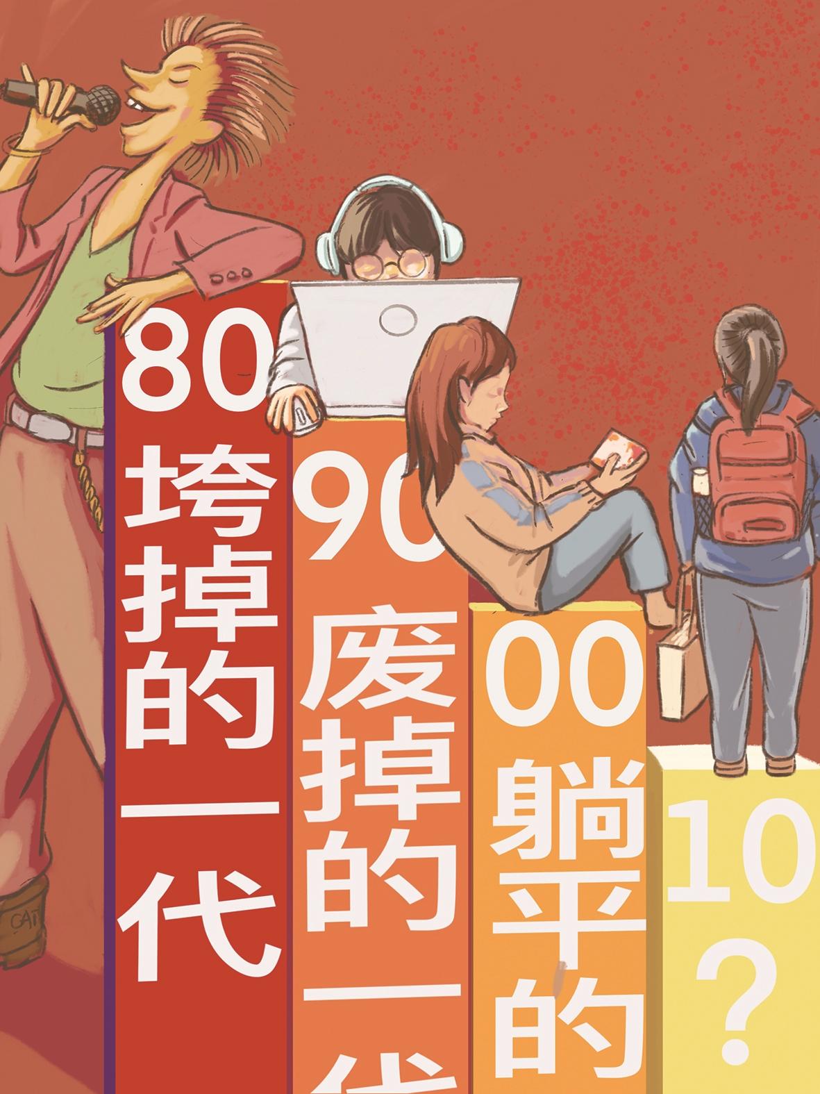 垮掉的一代